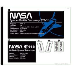 Sticker Sheet 1 for Set 10283-1