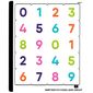 Sticker Sheet for Set 40382-1