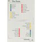 Activity Card, Set 9603, Index 02 - The Farm & Levers