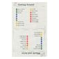 Activity Card, Set 9603, Index 05 - Getting Around & Wheels and Axles