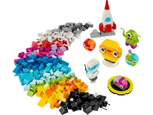 Creative Space Planets