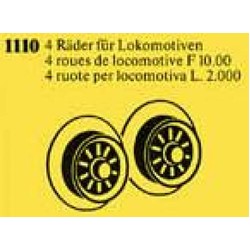 Train Wheels