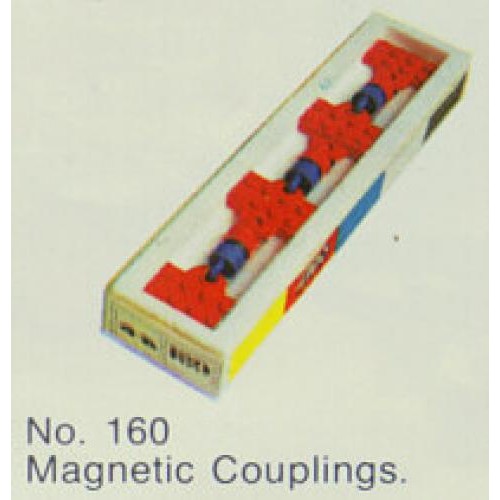 Magnetic Couplings