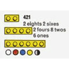 2 eights 2 sixes 2 fours 8 twos 6 ones (The Building Toy) (set 421-2)