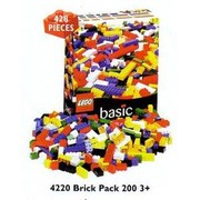 Large Box of Bricks