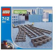 Manual Points (set 4531-2)