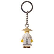 Master Wu Key Chain