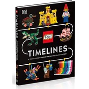 Timelines
