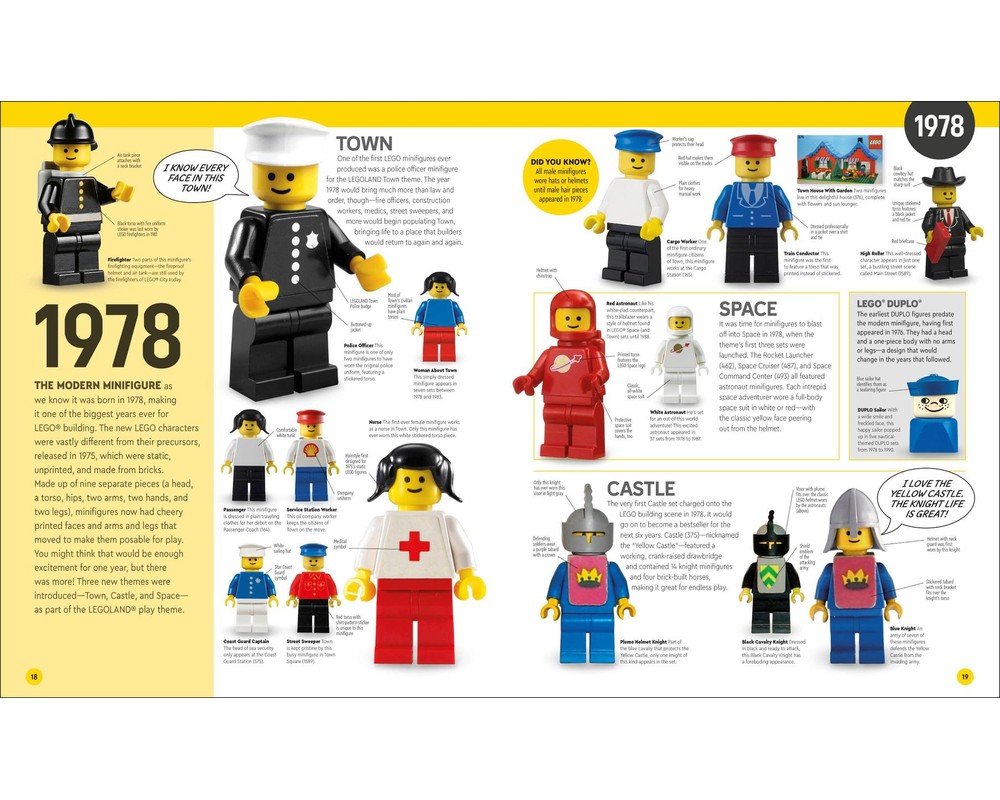 LEGO Set 5010069-1 LEGO Minifigure: A Visual History: Updated and ...