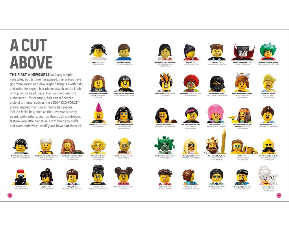 LEGO Set 5010069-1 LEGO Minifigure: A Visual History: Updated and ...