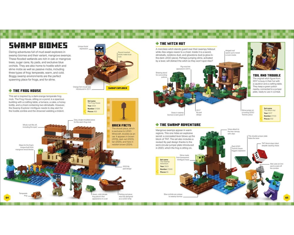 LEGO Set 5010321-1 Minecraft: Visual Dictionary (2025 Books > Non ...