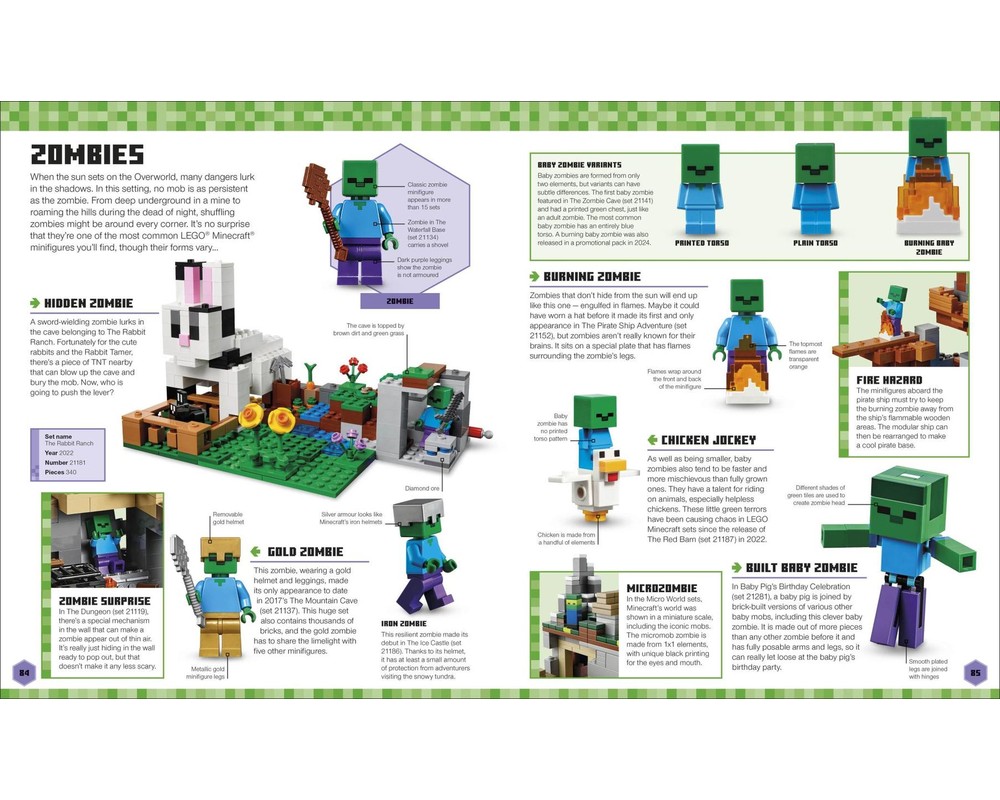 LEGO Set 5010321-1 Minecraft: Visual Dictionary (2025 Books > Non ...