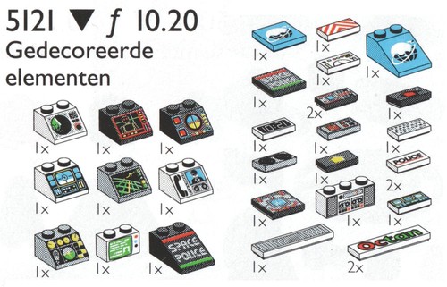 Decorated Elements