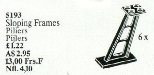Sloping Frames