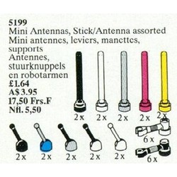 Mini Antennas and Stick