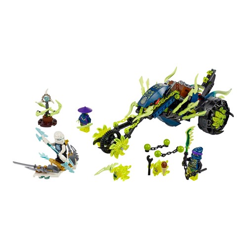 Chain Cycle Ambush