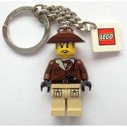 Johnny Thunder Key Chain