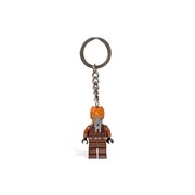 Plo Koon Key Chain
