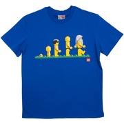 Evolution of the Minifigure T-Shirt