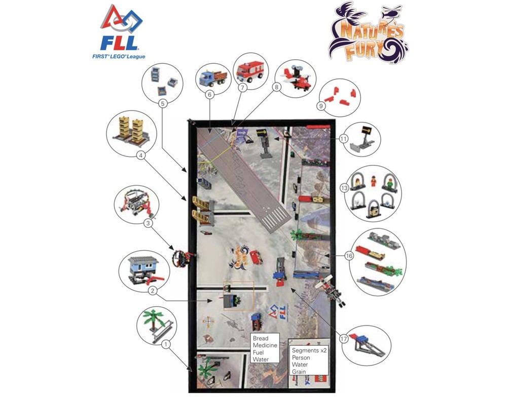 LEGO Set 9664-1 Nature's Fury Challenge Kit (2013 FIRST LEGO