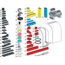 Special Elements for Control Lab Set