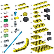 Special Elements for Cities and Transportation Set (set 970671-1)