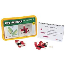 Photosynthesis Student Set (set 9742-1)