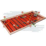 MISSION MARS Challenge Kit