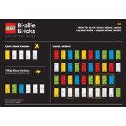 Braille - Danish Alphabet