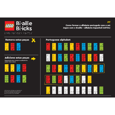 Braille - Portugal/Brazil Alphabet (set EG00140-1)