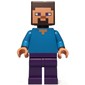 Steve, Nougat Face