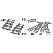 Deluxe Track for RC Trains