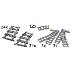 Deluxe Track for RC Trains