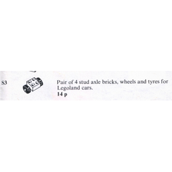 Wheels and tyres