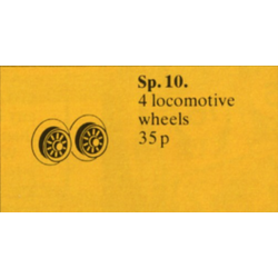 Locomotive Wheels