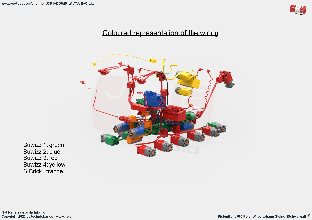 LEGO MOC-212282 PistenBully Polar 600 W by technicbasics