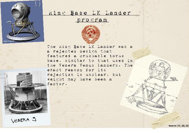 LEGO MOC LK Lander Collection 1:35 (Soviet Moon Lander) by