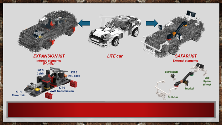 ミラコレ LEGO Technic Armored Car 42197 Alternate Build. - YouTube