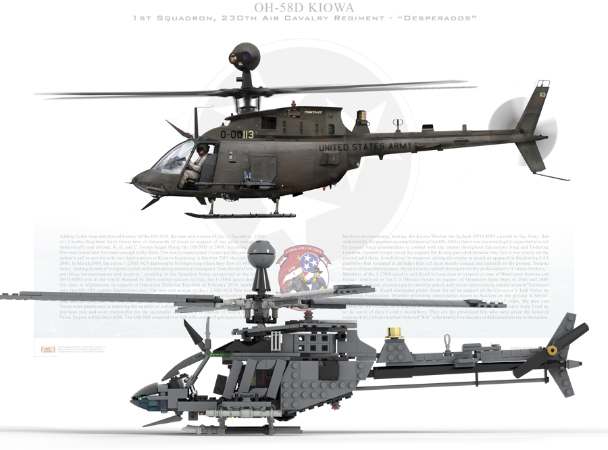 LEGO MOC OH-58D Kiowa Warrior by Czifi | Rebrickable - Build with LEGO