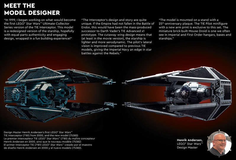 Review: 75382-1 - TIE Interceptor | Rebrickable - Build with
